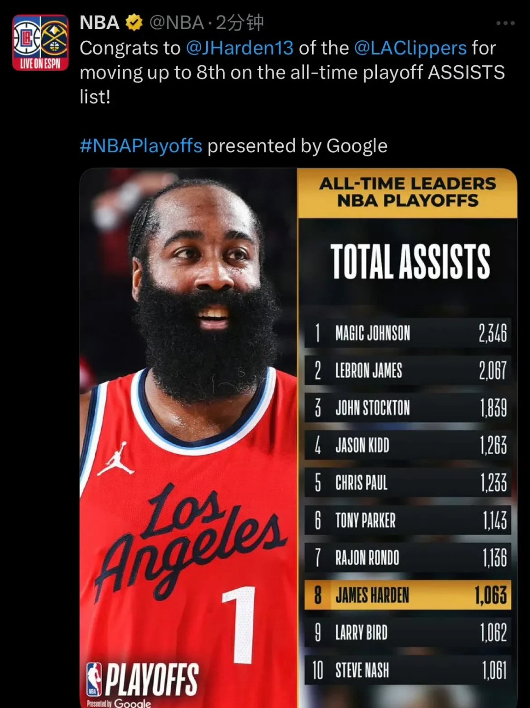 开云线上登录-Faker与30激战巴黎圣日耳曼分钟，出色防守胜负难料！，哈登焦点对战热度持续攀升-开云线上登录