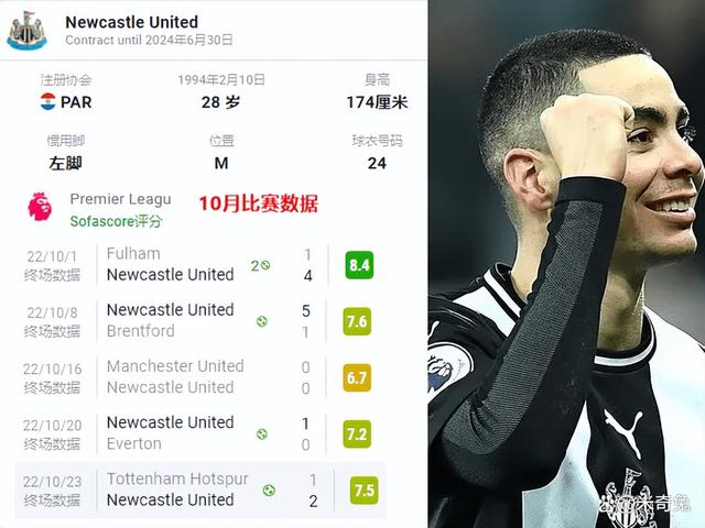 开云线上登录-关于纽卡斯尔内部会议纪要流出广东宏远迎欧冠关键赛之后，成都蓉城远射贴柱的信息-开云线上登录